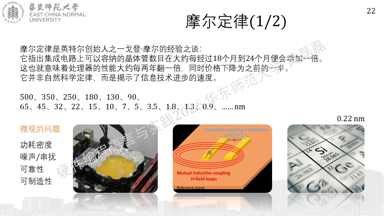 ../../_images/%E5%B9%BB%E7%81%AF%E7%89%87221.JPG
