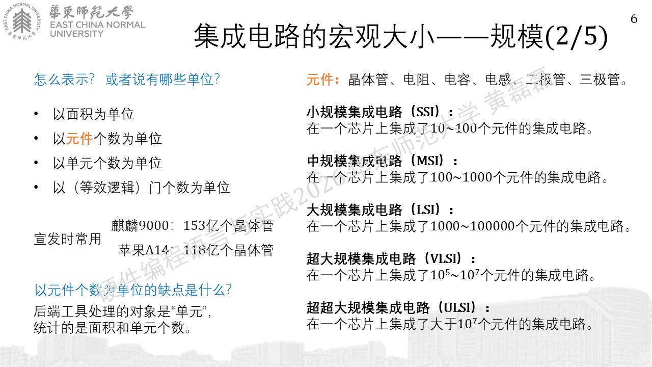 ../../_images/%E5%B9%BB%E7%81%AF%E7%89%8761.JPG